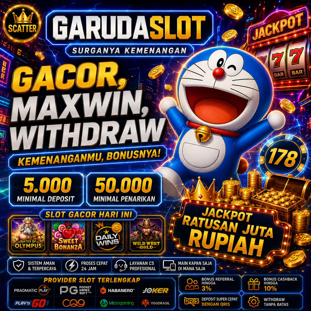 Gedung GARUDASLOT